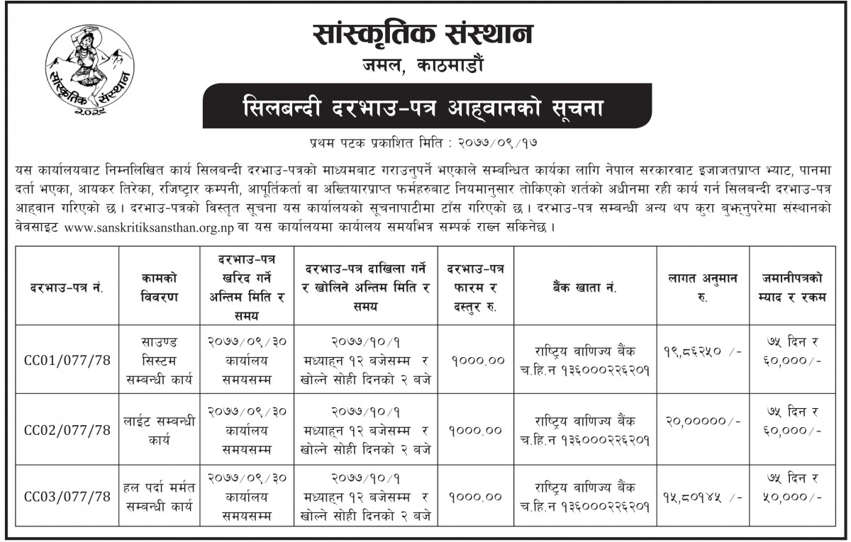 सिलबन्दी दरभाउ पत्र आह्वानको सूचना